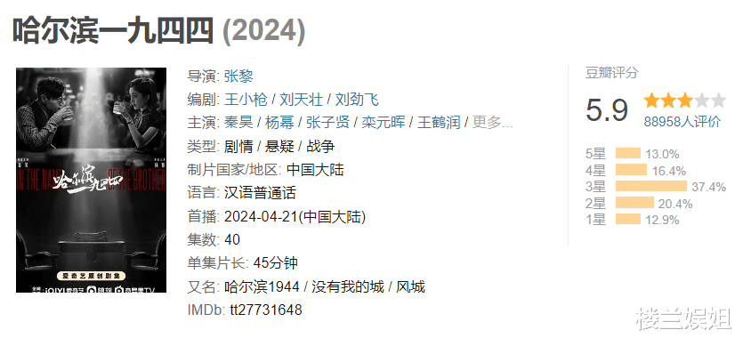 2024年内娱85花“成绩单”：杨幂惨败，刘亦菲遗憾，第一实至名归