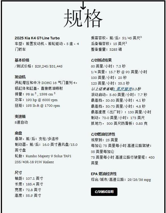 韩系车能否恢复当年风光，就看全新一代K4，2025款起亚K4全面亮相