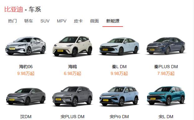 事实证明，全年销量427万辆的比亚迪，已经走上了另一条大道