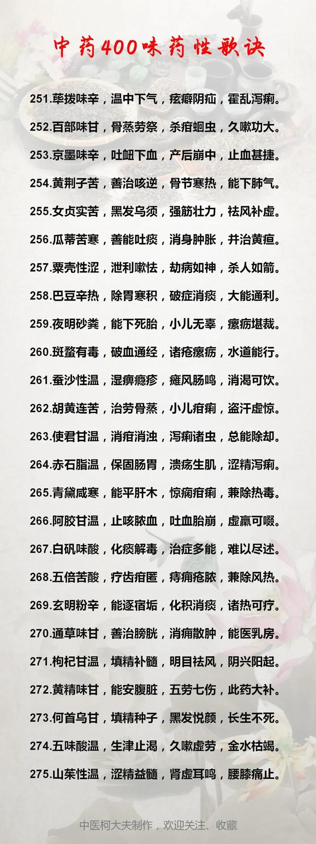 60味常用中药功效归类表+45味中药药性大全，收藏起来一起学习吧