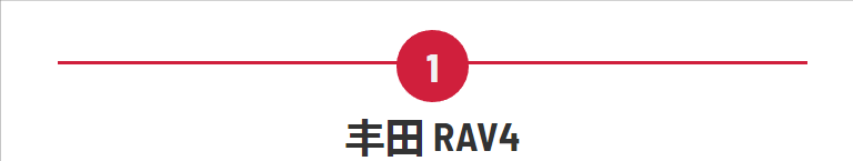 2024年前三季度美国最受欢迎的5款SUV，其中三款在中国销量也很好