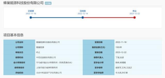 对流量悬疑的魏建军，要退回燃油车？