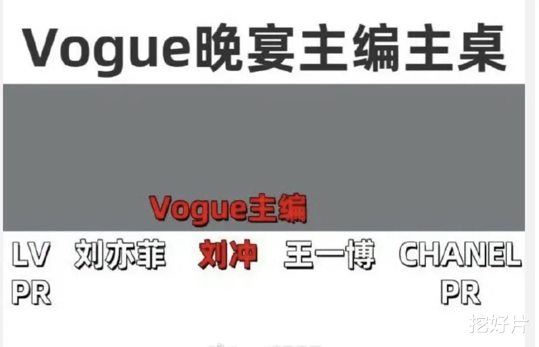 VOGUE座位安排藏玄机：刘诗诗杨幂坐一起，刘亦菲王一博暴露咖位