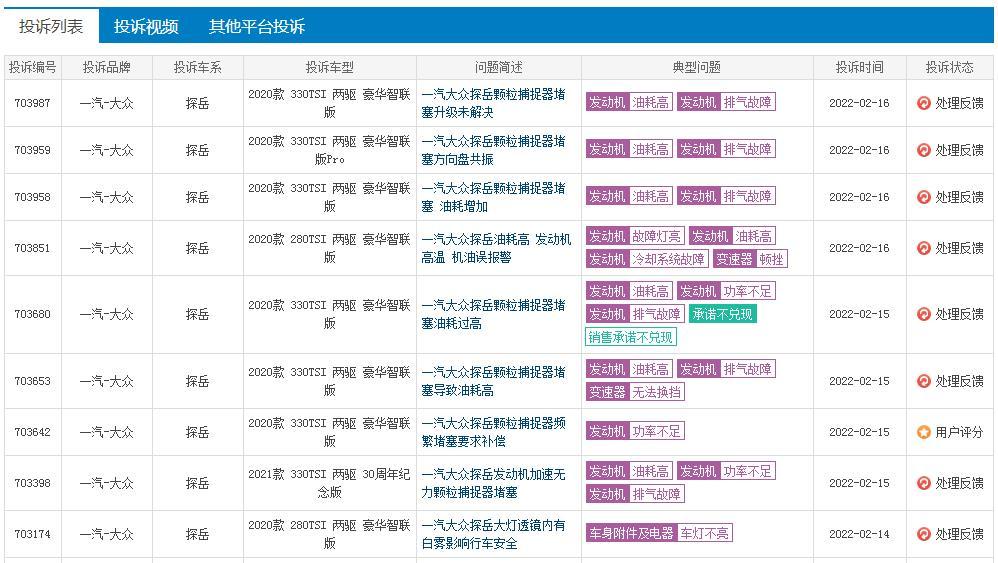 合资车质量走下神坛？这5款SUV频频登上投诉榜单，一不小心就踩雷
