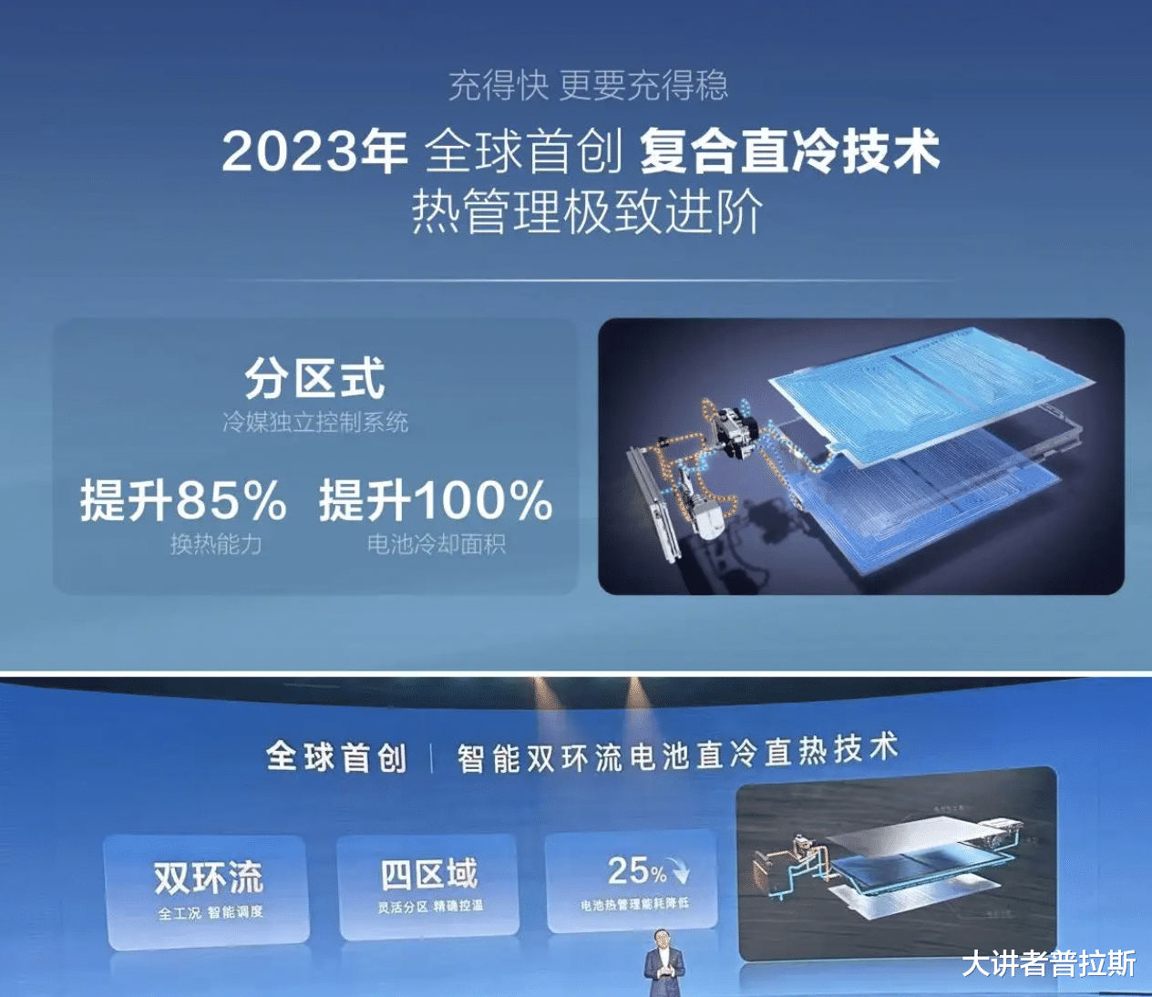 国内还没传开，海外已经吵翻了，美媒：比亚迪正在改变游戏规则！