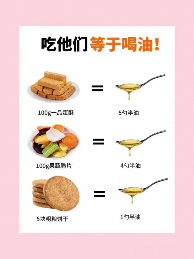 无形长肉最为致命,原来热量这么高