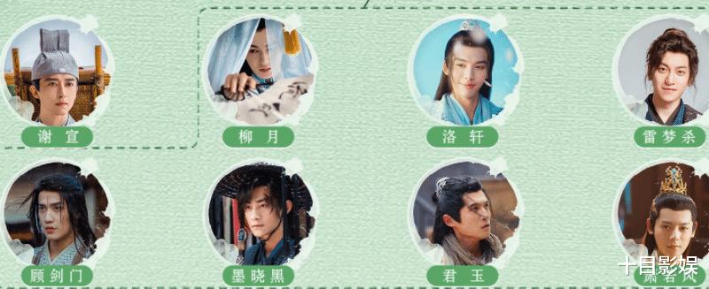 白马少年醉春风八大公子,风华清歌灼墨凌云,柳月墨尘卿相无名