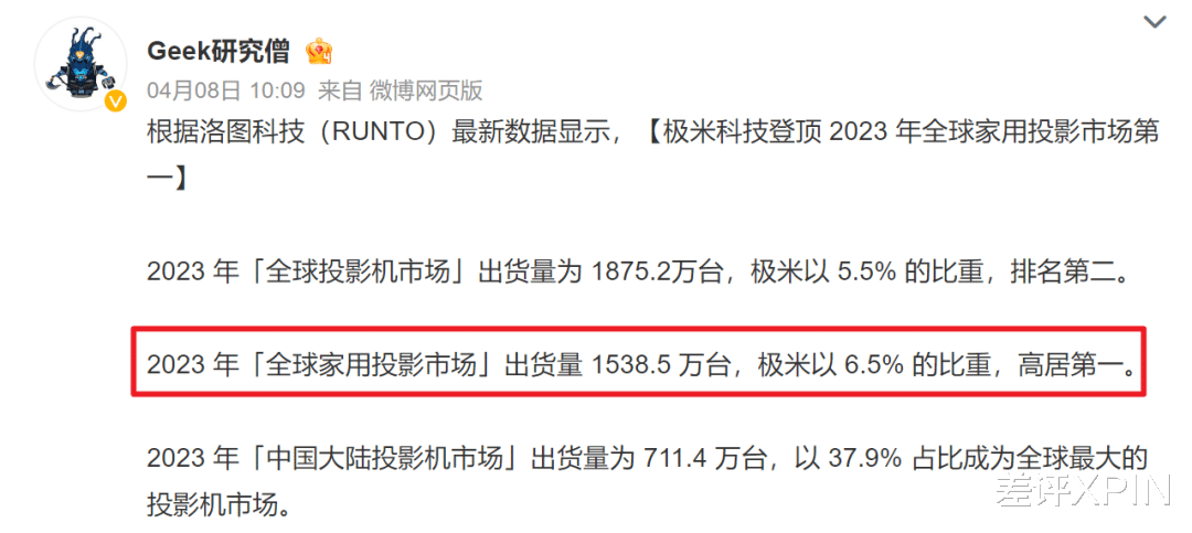 现在投影仪,是真卖不出去了
