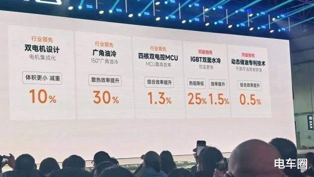 开1年省1万，5座秒变7座，风云T8预售10.99万起