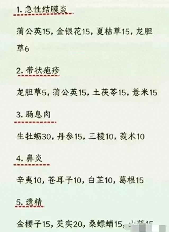 这27个经验方,都是老中医的经验总结!