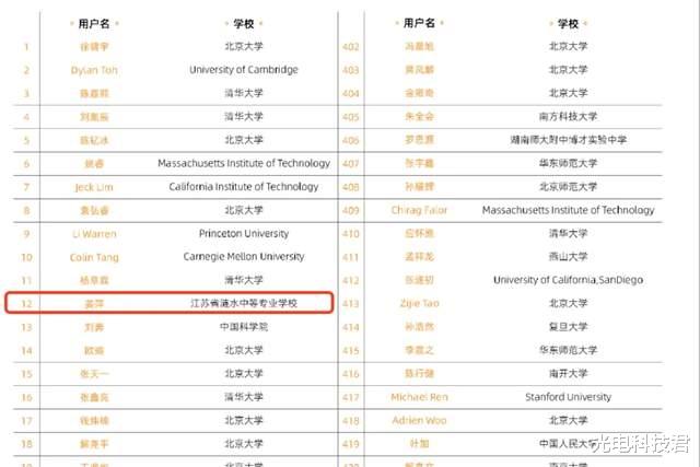 姜萍的背后：40%以上的初中生被分流读职高，如何建设却是难题！