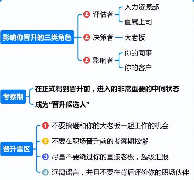 提升职业价值，学会聪明的工作