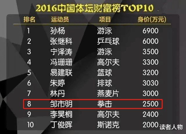 “内娱第一娇妻”人设崩塌，代言品牌赢麻了