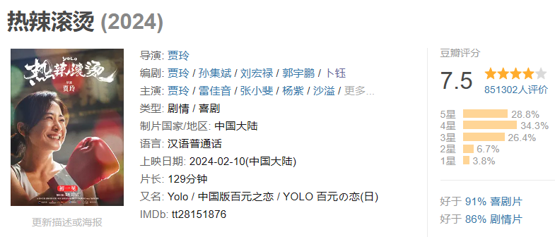 2024年票房过10亿的8部大片,沈腾2部上榜夺冠,王传君崭露头角成黑马