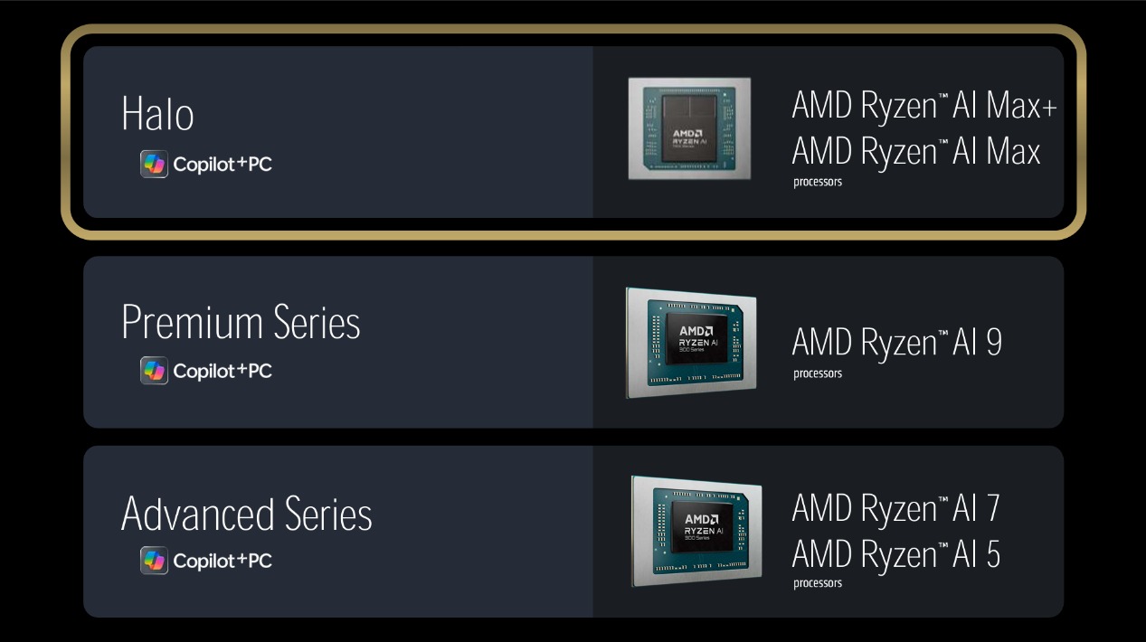 AMD CES 2025万象更新!新品一波接一波,AI继续霸屏!