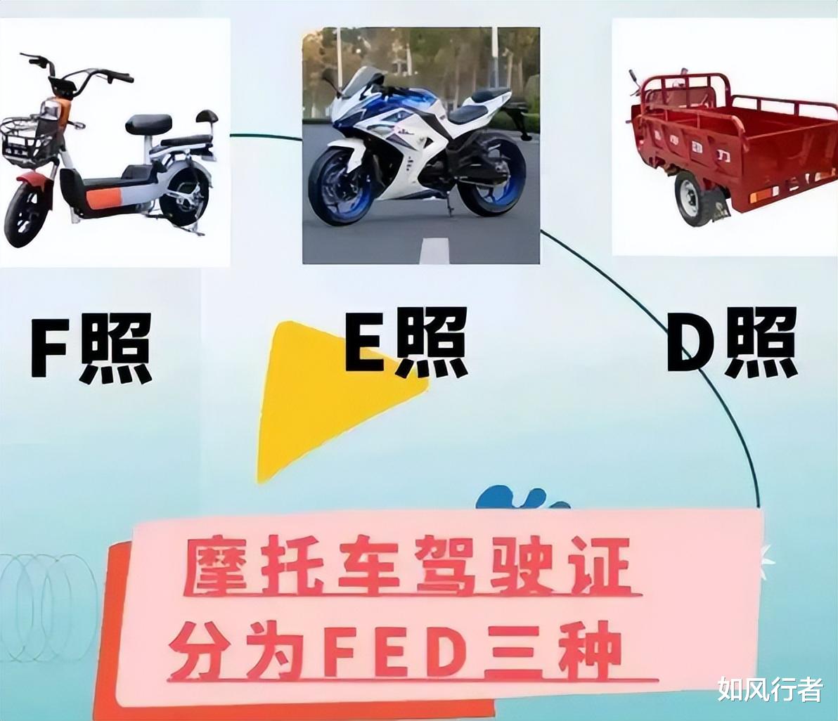 2025年1月起，电动车、摩托车迎来利民新政策，给车主带来3大利好