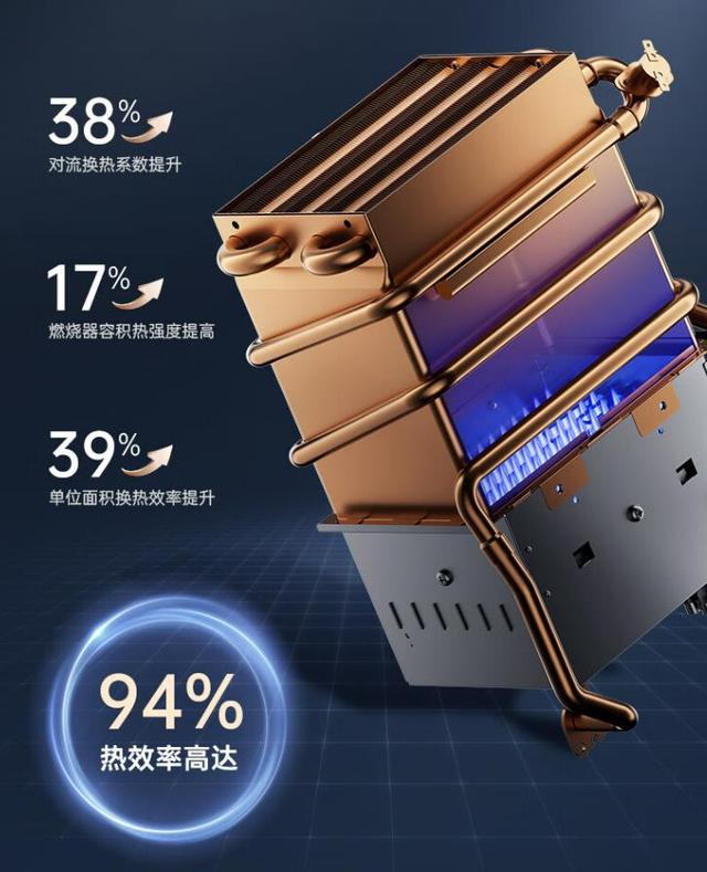 萬家樂熱水器16升哪個型號好?2024最建議買這三款:性價比口碑公認
