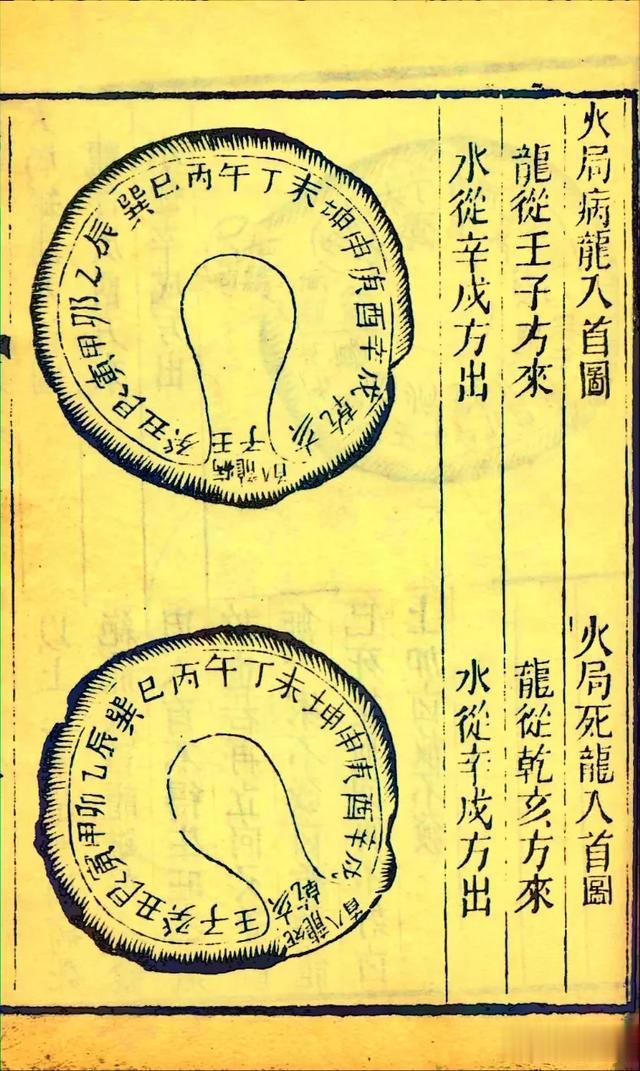 清光绪六年刻本古籍《地理五诀》一