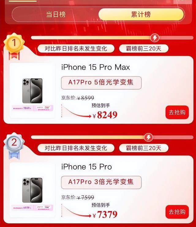 真我“不讲武德”,13 Pro+下调至1799元,成双11黑马!