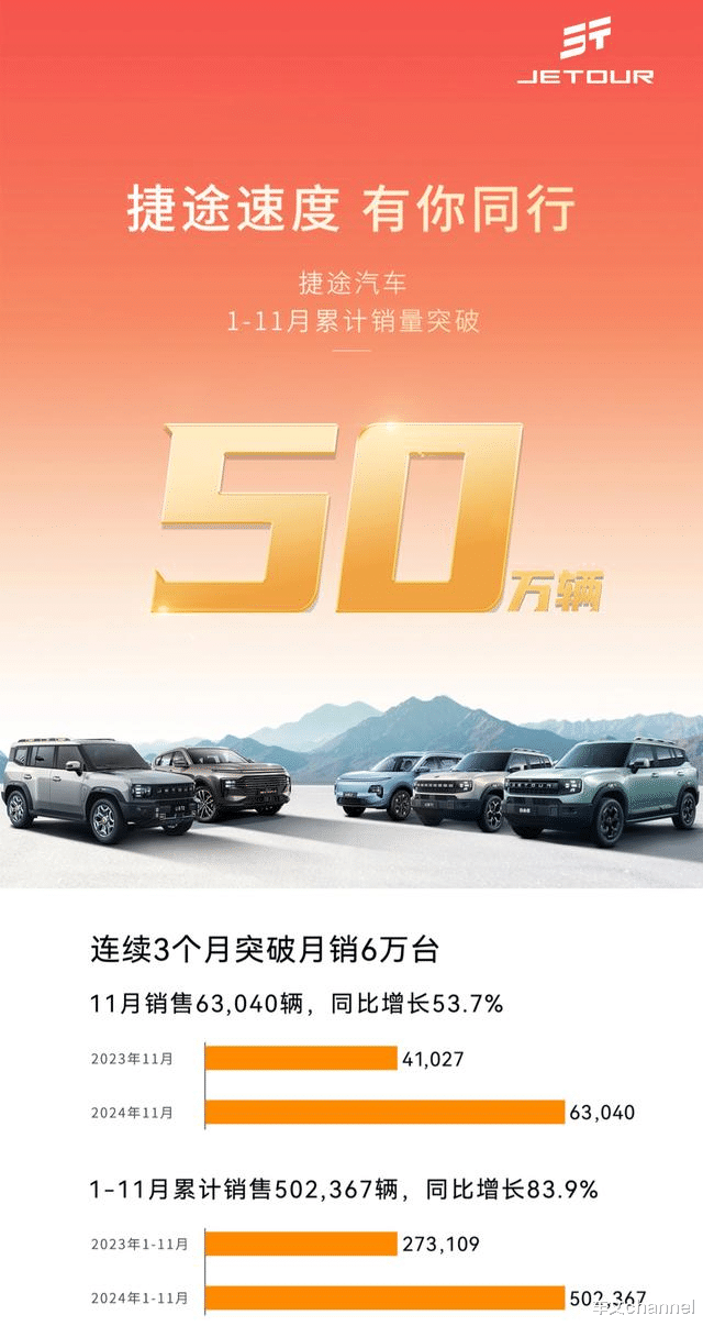 捷途山海T5量产版曝光，即将进入上市倒计时