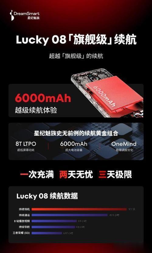 魅族Lucky08为中年职场人打造AI助手！独家智能体验上线