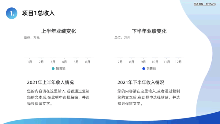 用DeepSeek做PPT的正確姿勢，效率簡直突破天際，讓你懷疑人生！