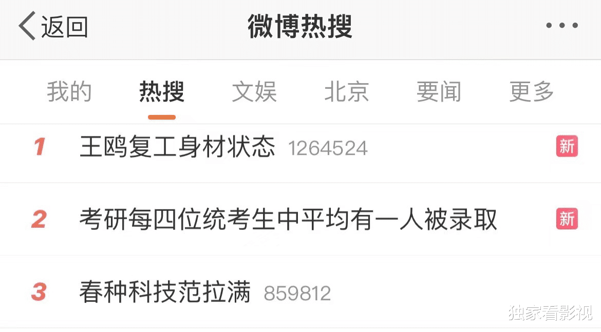 41岁王鸥复出，腹部赘肉惹讨论，被爆与德云社何九华未婚生女