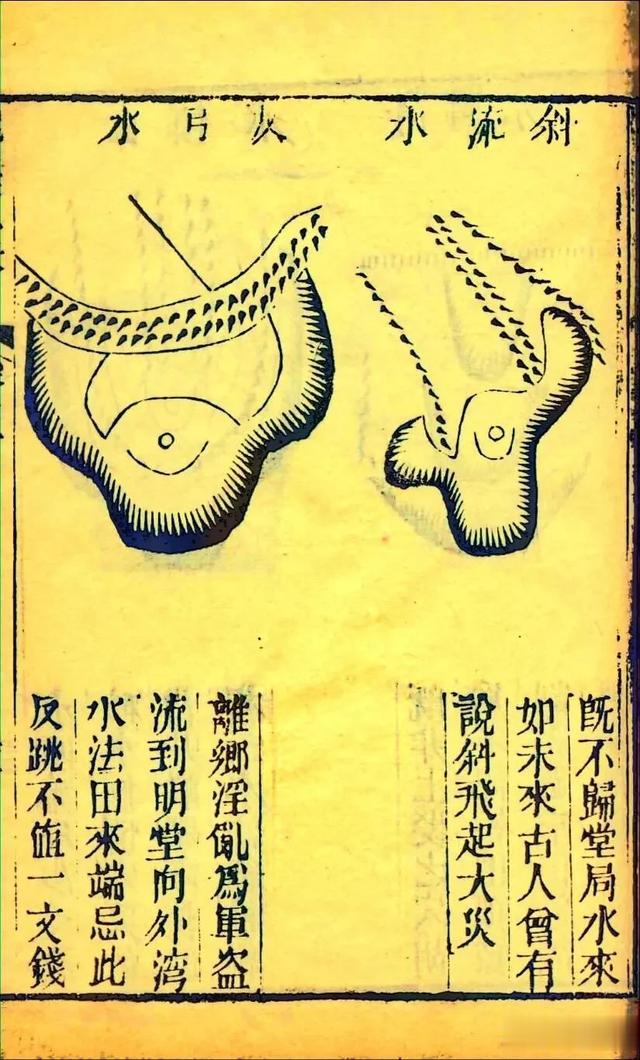 清光绪六年刻本古籍《地理五诀》四