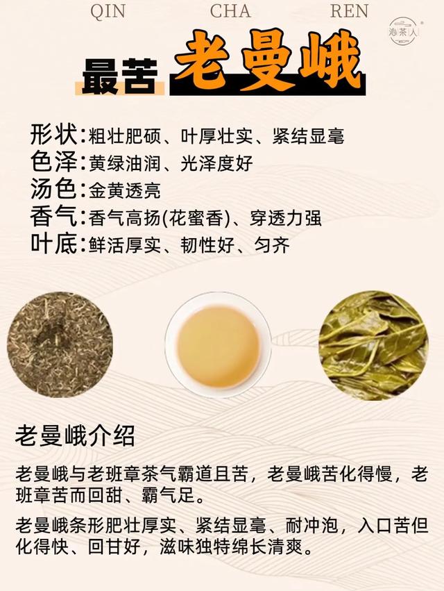 普洱茶公认七大“最”