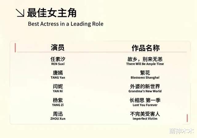 白玉兰提名太抓马!王一博白敬亭一番男主被打脸,杨紫或成牺牲品