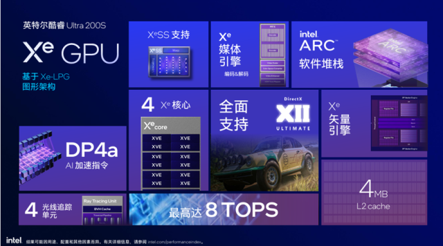 降耗165W！英特爾首款AI PC臺式機處理器酷睿Ultra 200S正式亮相