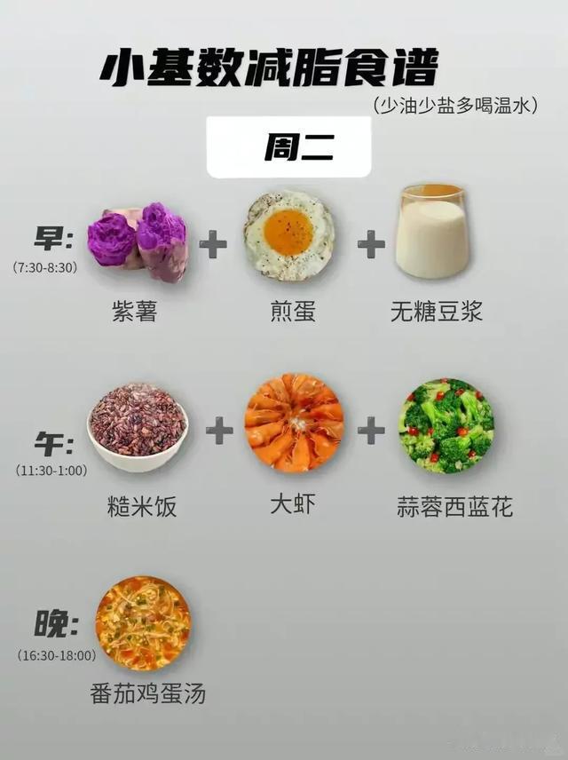 调整饮食结构减肥,6个月70斤,瘦掉后浑身轻松!