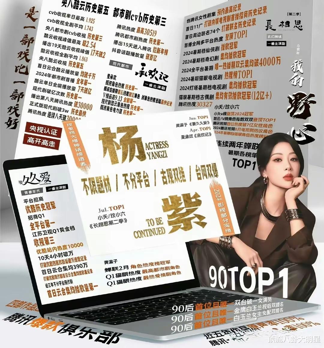 现阶段10位当红女星扛剧能力排名：赵丽颖第2、白鹿第6、第一封神