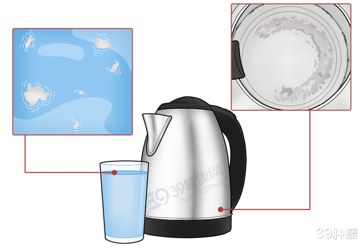 世卫组织呼吁:停止使用电热水壶,否则会诱发癌症?真相来了!