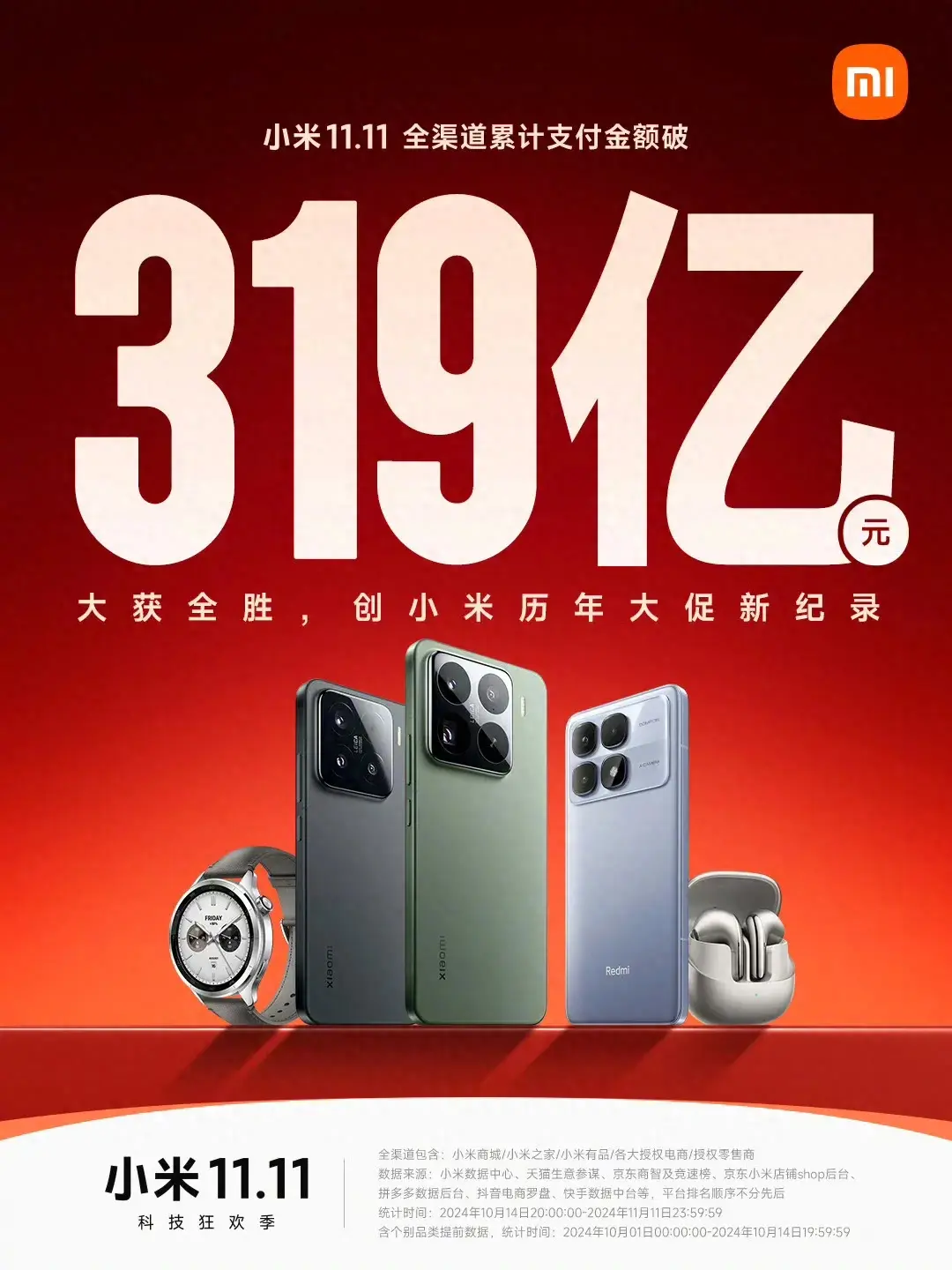 小米深夜发文!双11卖了319亿,雷军:大获全胜,多亏了米粉