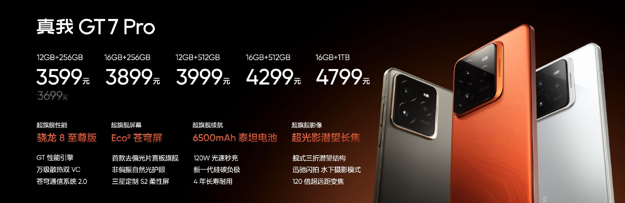 真我GT7 Pro正式發布：號稱同檔唯一潛望，首發3599元起