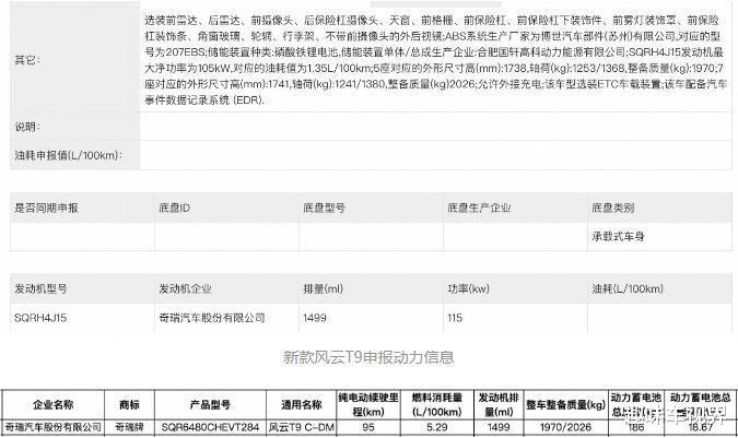 2025款奇瑞风云T9完成申报，换装新格栅，搭载1.5T插混系统