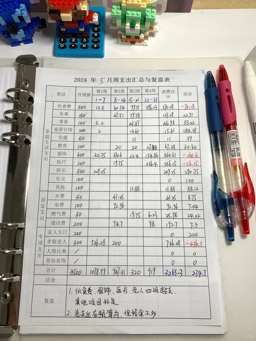 晒一下我老公的极简行为,网友吐槽:这不是极简,是太懒!