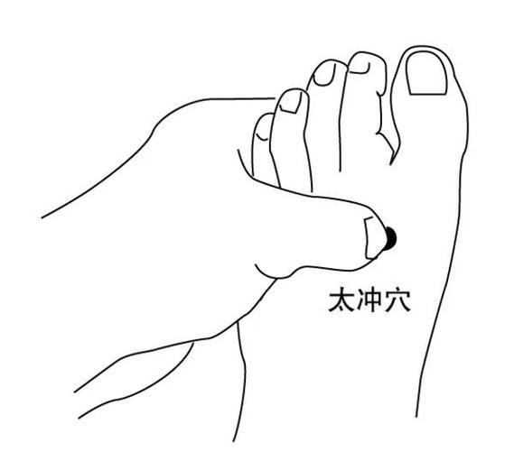 夏天来了，艾灸哪些穴位，减肥最好？