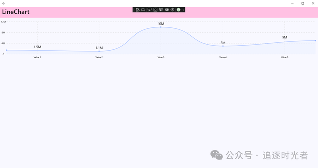 一組.NET MAUI繪制的開源控件 - AlohaKit
