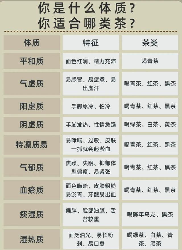 爱喝茶的人都应该收藏?