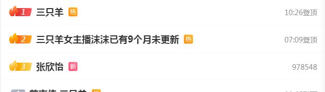 这一次辛巴别想全身而退!爆料小杨哥事小,断港圈大佬财路事大