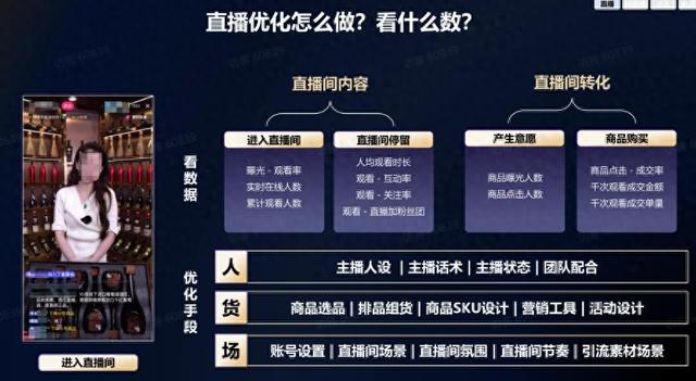 那些搞录播的人正在月入百万