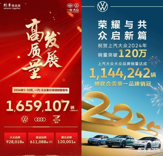 2024年成绩单：427万辆能排全球第几？“黑马”奇瑞冲上来了