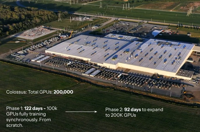 被扫地出门18个月后，马斯克终复仇OpenAI