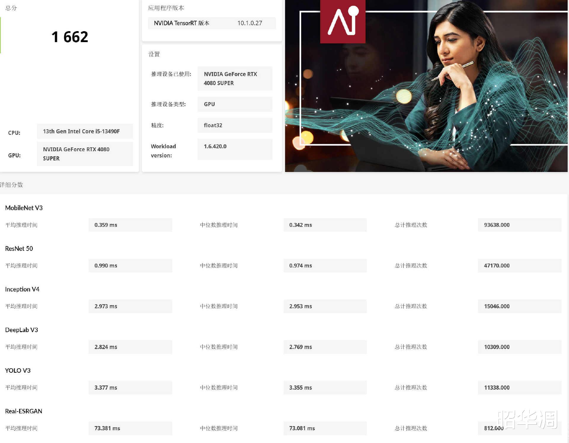 低U高显是否合理?游戏生产力面面评|13490F+4080S性能测试
