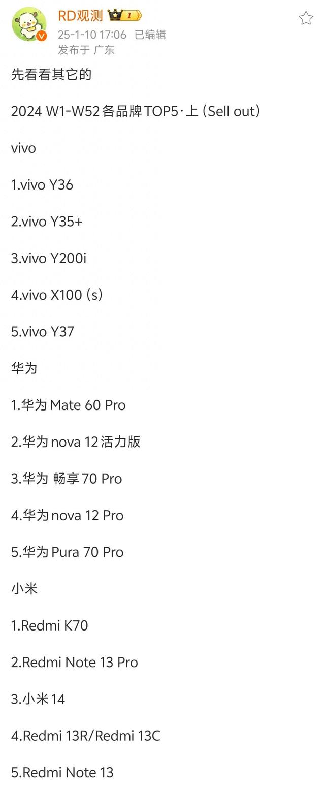 六大手品牌年度單品銷量Top5對比，誰才是贏家？