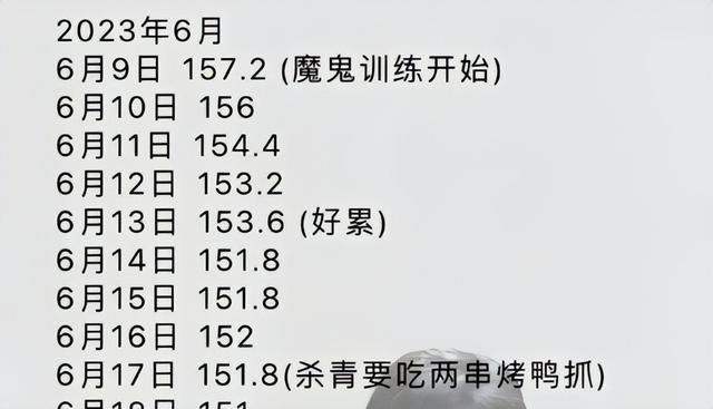 杨天真|看到41岁贾玲和39岁杨天真后，才发现割胃瘦和运动瘦差距一目了然