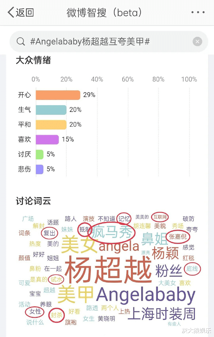 Angelababy出局，无缘新一季跑男，咖位降级不如杨超越