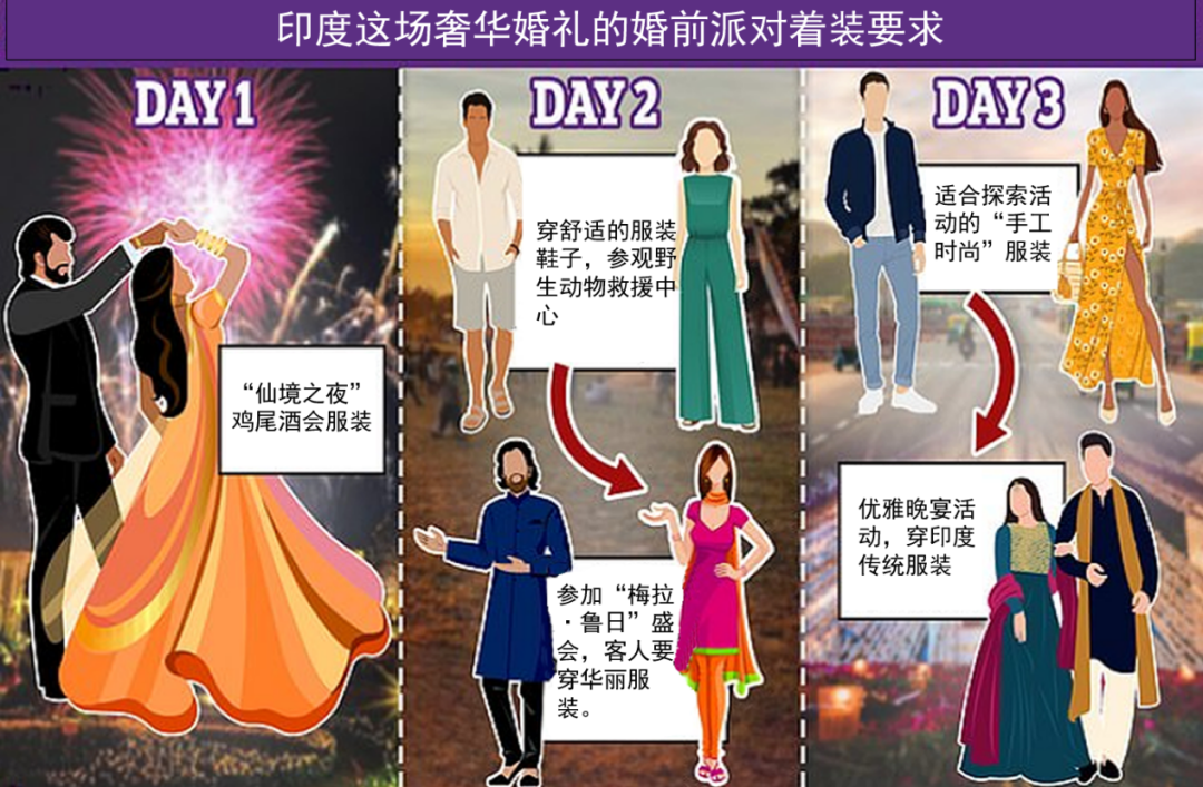 近照曝光，他又胖回来了！网友：保持体重比保持财富难